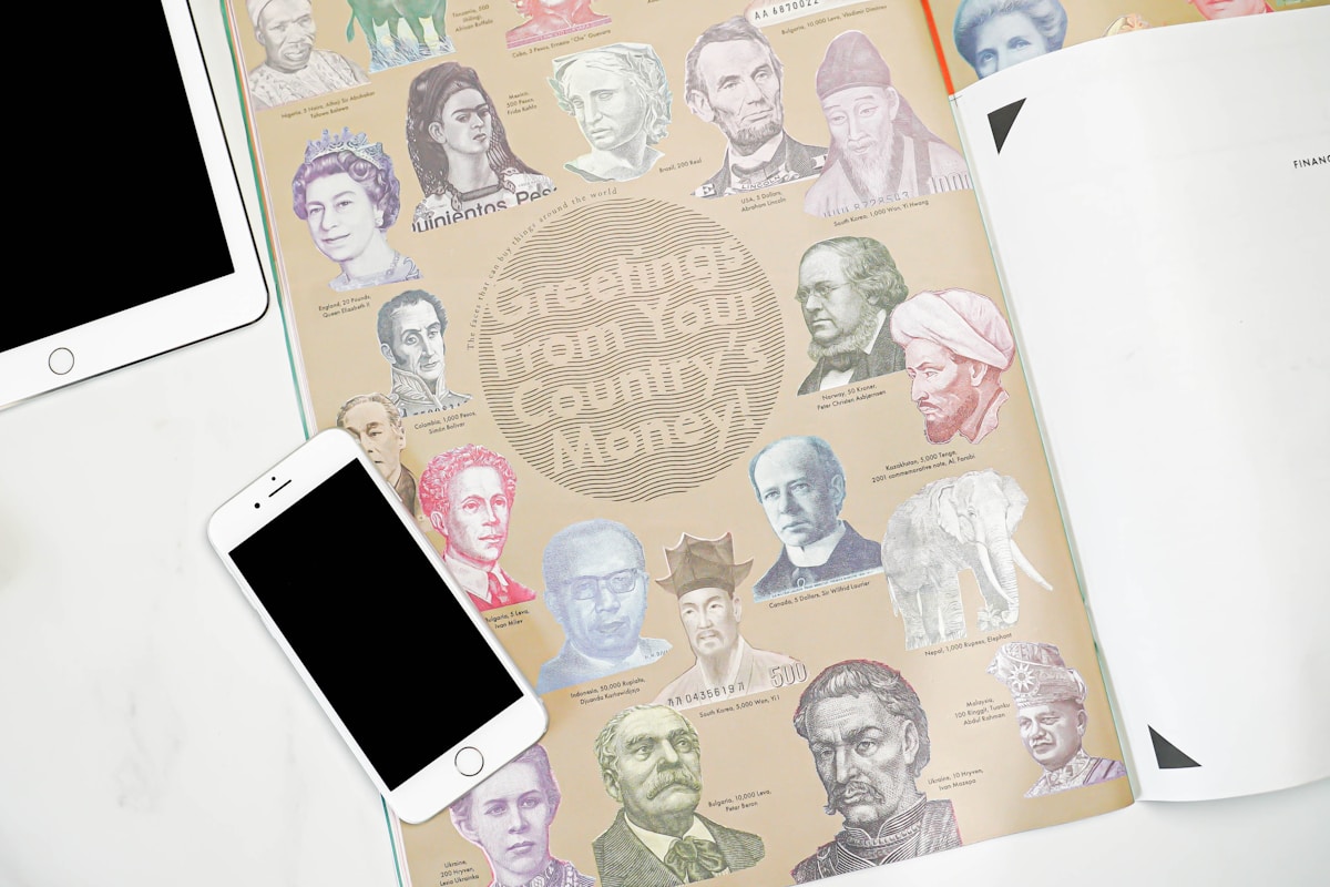 Eye-Catching Posters